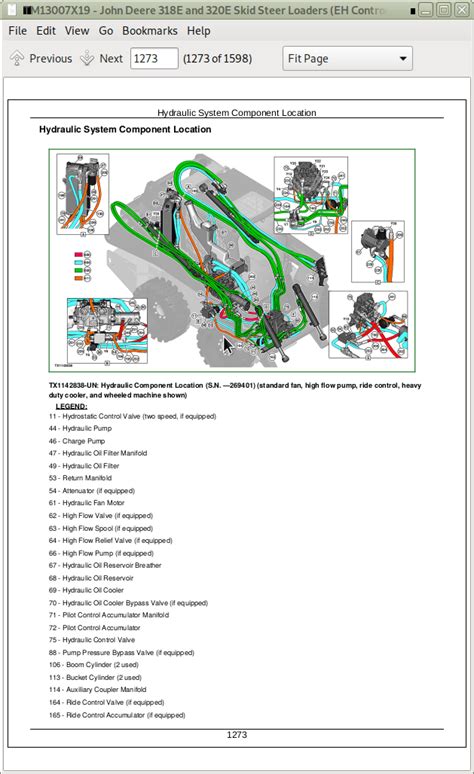 john deere skid steer code f9p9|Error code F9P9 on Deere model 320 skid steer. 320. .